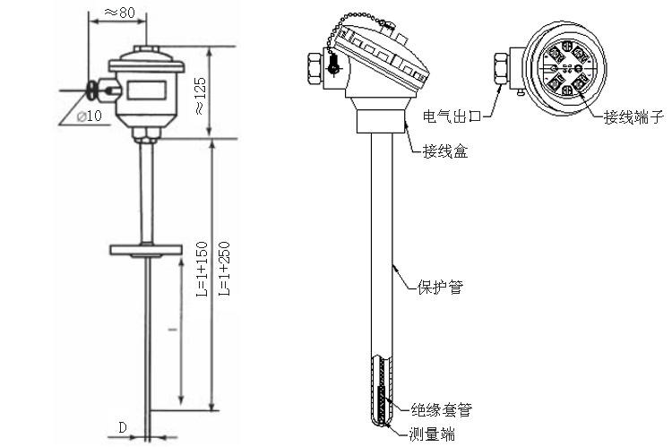 固定法蘭隔爆鎧裝熱電阻產品外觀